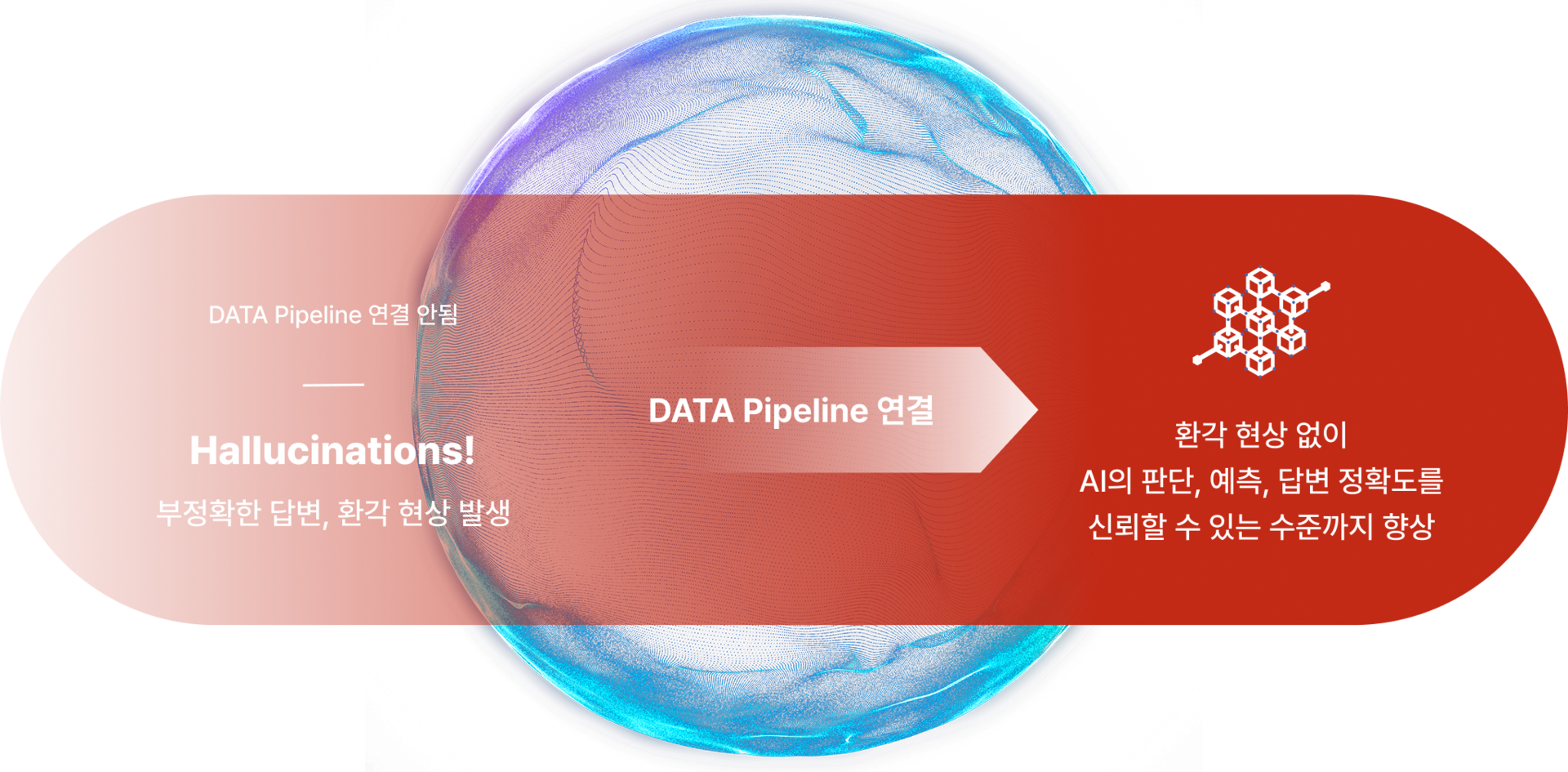 RDPLINE 소개 영상